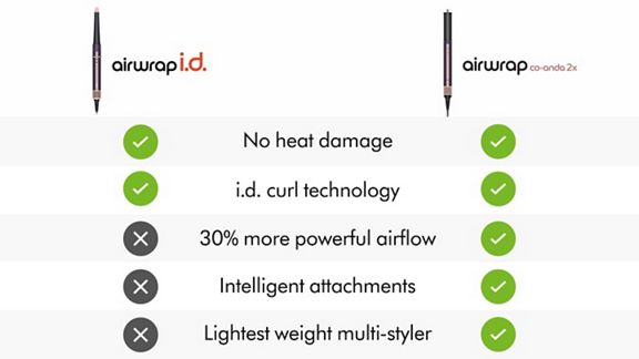 Dyson Airwrap Co-anda2x multi-styler and dryer (Jasper Plum)