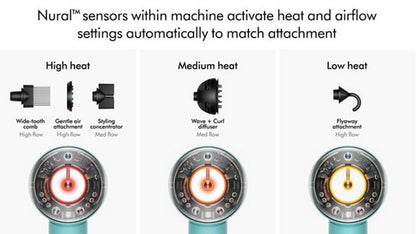 Dyson Supersonic Nural hair dryer (Ceramic Patina/Topaz)