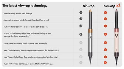 Dyson Airwrap i.d. multi-styler and dryer (Amber silk)