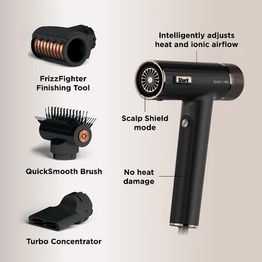 Shark SpeedStyle Pro 3-in-1 High-Velocity Hair Dryer System for Straight & Wavy Hair HD731UK